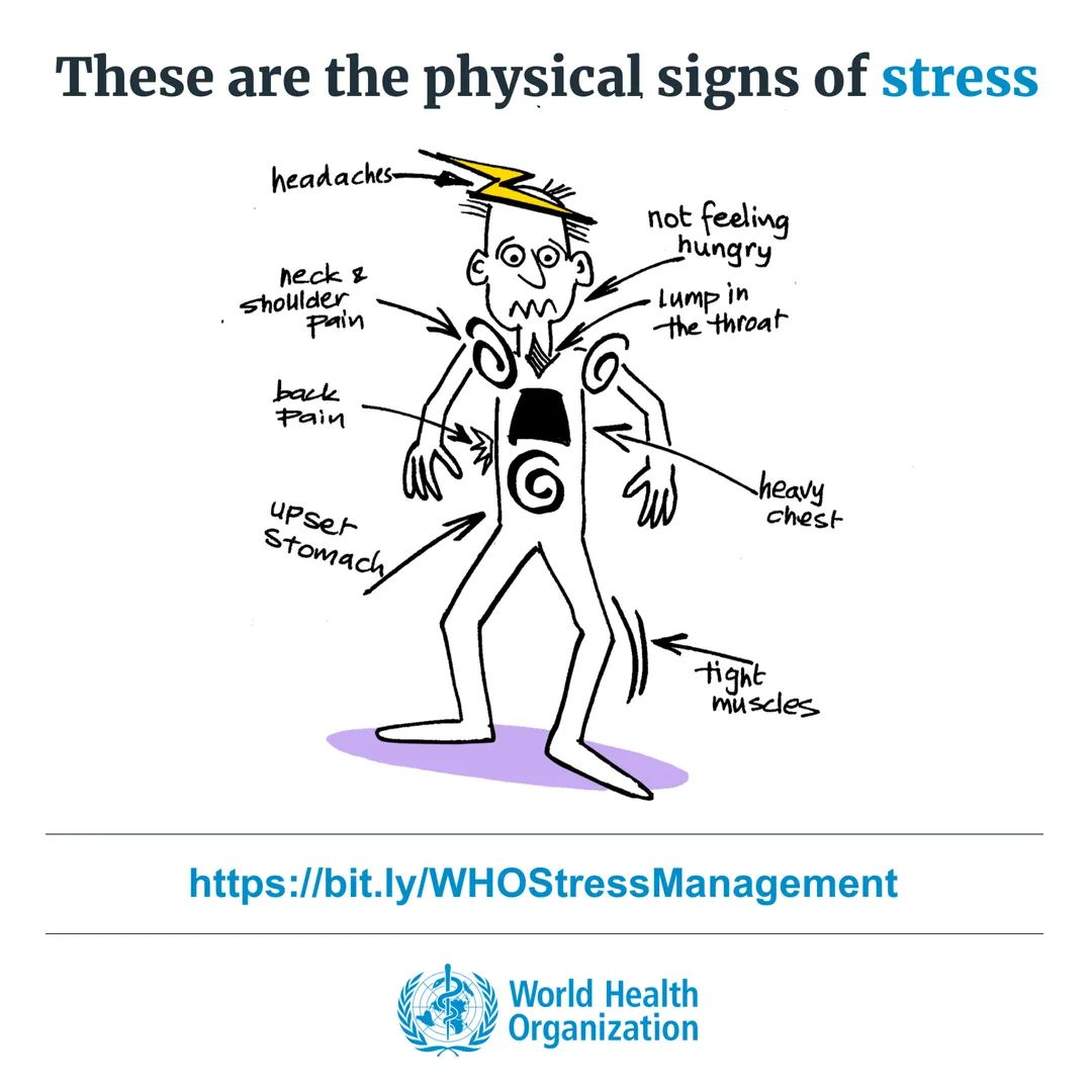 physical-signs-of-stress-spandane